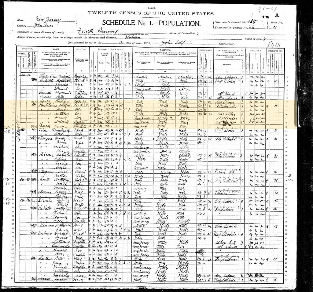 census